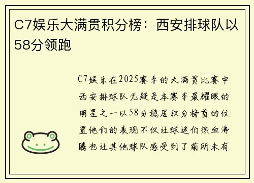 C7娱乐大满贯积分榜：西安排球队以58分领跑